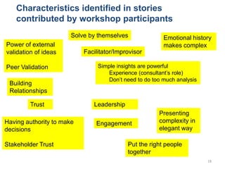 Characteristics identified in stories
contributed by workshop participants
18
Solve by themselves
Facilitator/Improvisor
P...