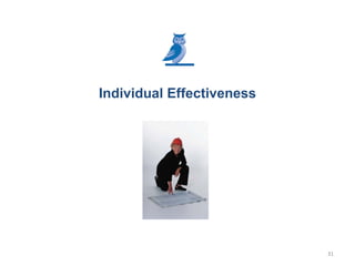 Individual Effectiveness
31
 