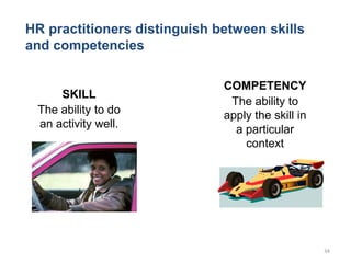 HR practitioners distinguish between skills
and competencies
34
COMPETENCY
The ability to
apply the skill in
a particular
...