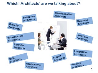 Which ‘Architects’ are we talking about?
9
 