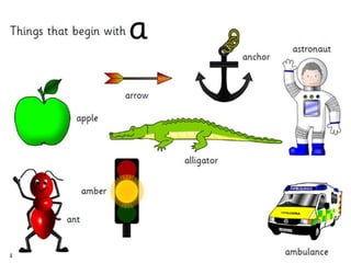 Flashcards and posters A a