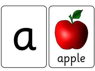 Flashcards and posters A a