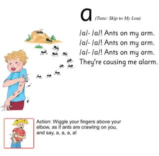 Flashcards and posters A a