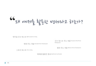 Specification By Example | PDF