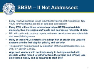 SBSM – If Not Addressed:
• Every PSU will continue to see incumbent systems cost increases of 125-
400% for systems that are out-of-date and lack security.
• Every PSU will continue to have to produce UERS required data
manually, thus increasing staff costs and decreasing reliability of data.
• DPI will continue to produce reports and make decisions on incomplete data
due to outdated systems.
• Many of these PSUs systems are at high-risk of breach and updated
systems are the first step for privacy and security.
• This program was mandated by legislation of the General Assembly, S.L.
2017-57 Section 7.16.(a).
• Approved vendors with contracts ready to be implemented with
districts will be forced to withdraw from the project and DPI will lose
all invested money and be required to start over.
14
 