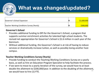 What was changed/updated?
16
Governor’s School
• Provides additional funding to DPI for the Governor's School, a program that
supports summer enrichment activities for talented high school students. The
revised net appropriation for Governor's School is $1.6 million in each year of the
biennium.
• Without additional funding, the Governor’s School is at risk of having to reduce
services or dramatically increase tuition, as well as possibly losing another host
campus.
Teacher Working Conditions Survey (Yearly)
• Provide funding to conduct the Teaching Working Conditions Survey on a yearly
basis, as well as hire an Education Program Specialist to help facilitate the process.
• If we were to move to a yearly iteration of the survey, we would have to at least
double the allotment to $200,000/year. In addition to the doubling of the allotment,
we would have to hire (1) FTE.
Governor's School Expansion R $1,600,000
Teacher Working Conditions Survey (Yearly) R $300,000
 