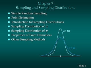 1Slide
Chapter 7
Sampling and Sampling Distributions
n Simple Random Sampling
n Point Estimation
n Introduction to Sampling Distributions
n Sampling Distribution of
n Sampling Distribution of
n Properties of Point Estimators
n Other Sampling Methods
x
p n = 100
n = 30
 
