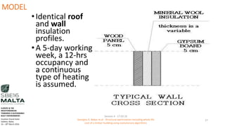 MODEL
Session 4 - 17.03.16
Georgios K. Bekas et.al - Structural optimization including whole life
cost of a timber building using evolutionary algorithms
27
EUROPE & THE
MEDITERRANEAN
TOWARDS A SUSTAINABLE
BUILT ENVIRONMENT.
Excelsior Grand Hotel
Valletta, Malta.
16 – 18th March 2016
•Identical roof
and wall
insulation
profiles.
•A 5-day working
week, a 12-hrs
occupancy and
a continuous
type of heating
is assumed.
 