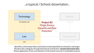 Social Norms
Market
Law
Technology
Project #2
“Origin Privacy:
Causality and Data
Protection”
CS, Statistics, EE
Law Social Philosophy
Economics
...a typical I School dissertation...
Identifies a information flow restrictions in law based both on semantics and origin.
Resolves this ambiguity through theoretical contribution: situated information flow.
Shows application of this contribution to information security in embedded systems.
 