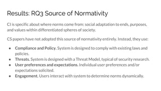 Results: RQ3 Source of Normativity
CI is specific about where norms come from: social adaptation to ends, purposes,
and values within differentiated spheres of society.
CS papers have not adopted this source of normativity entirely. Instead, they use:
● Compliance and Policy. System is designed to comply with existing laws and
policies.
● Threats. System is designed with a Threat Model, typical of security research.
● User preferences and expectations. Individual user preferences and/or
expectations solicited.
● Engagement. Users interact with system to determine norms dynamically.
 