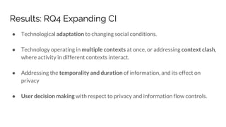 Results: RQ4 Expanding CI
● Technological adaptation to changing social conditions.
● Technology operating in multiple contexts at once, or addressing context clash,
where activity in different contexts interact.
● Addressing the temporality and duration of information, and its effect on
privacy
● User decision making with respect to privacy and information flow controls.
 