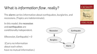 What is information flow, really?
The alarm carries information about earthquakes, burglaries, and
recessions. (Topics are indeterminate).
In this model, the recession
and earthquakes are
conditionally independent.
I(Recession, Earthquake) = 0
(Carry no information
about each other;
have no mutual information.)
Recession Earthquake
Burglary
Alarm
 