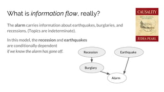 What is information flow, really?
The alarm carries information about earthquakes, burglaries, and
recessions. (Topics are indeterminate).
In this model, the recession and earthquakes
are conditionally dependent
if we know the alarm has gone off. Recession Earthquake
Burglary
Alarm
 