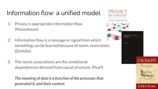 Information flow: a unified model
1. Privacy is appropriate information flow.
(Nissenbaum)
2. Information flow is a message or signal from which
something can be learned because of nomic association.
(Dretske)
3. The nomic associations are the conditional
dependencies derived from causal structure. (Pearl)
The meaning of data is a function of the processes that
generated it, and their context.
 