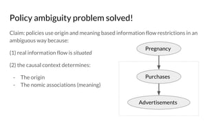Claim: policies use origin and meaning based information flow restrictions in an
ambiguous way because:
(1) real information flow is situated
(2) the causal context determines:
- The origin
- The nomic associations (meaning)
Policy ambiguity problem solved!
Pregnancy
Purchases
Advertisements
 