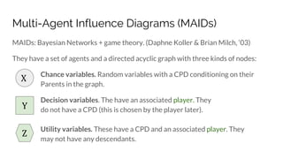 Multi-Agent Influence Diagrams (MAIDs)
MAIDs: Bayesian Networks + game theory. (Daphne Koller & Brian Milch, ‘03)
They have a set of agents and a directed acyclic graph with three kinds of nodes:
Chance variables. Random variables with a CPD conditioning on their
Parents in the graph.
Decision variables. The have an associated player. They
do not have a CPD (this is chosen by the player later).
Utility variables. These have a CPD and an associated player. They
may not have any descendants.
X
Y
Z
 