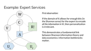 Example: Expert Services
V
C
R!
A
Uf
Uc
W First observation:
If the domain of R allows for enough bits (in
the Shannon sense) for the expert to encode
all the information in W, then personalization
is irrelevant.
This demonstrates a fundamental link
between Shannon information theory and
data economics: information bottlenecks
matter.
 