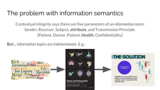 Context, Causality, and Information Flow: Implications for Privacy Engineering, Security, and Data Economics Slide 40