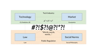 Context, Causality, and Information Flow: Implications for Privacy Engineering, Security, and Data Economics Slide 9