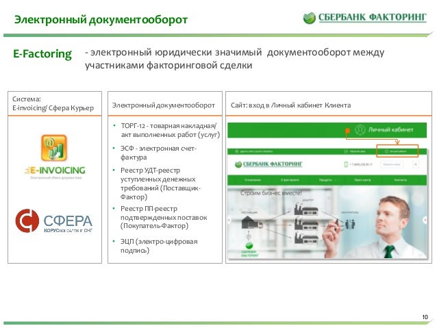 Факторинг на автомобиль