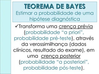 Transforma uma crença prévia
(probabilidade “a priori”,
probabilidade pré-teste), através
da verossimilhança (dados
clínicos, resultado do exame), em
uma crença posterior
(probabilidade “a posteriori”,
probabilidade pós-teste).
TEOREMA DE BAYES
Estimar a probabilidade de uma
hipótese diagnóstica
 