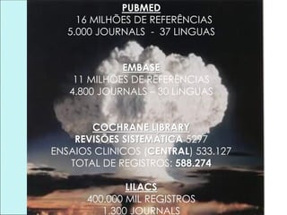 PUBMED
16 MILHÕES DE REFERÊNCIAS
5.000 JOURNALS - 37 LINGUAS
EMBASE
11 MILHÕES DE REFERÊNCIAS
4.800 JOURNALS – 30 LINGUAS
COCHRANE LIBRARY
REVISÕES SISTEMÁTICA 5297
ENSAIOS CLINICOS (CENTRAL) 533.127
TOTAL DE REGISTROS: 588.274
LILACS
400.000 MIL REGISTROS
1.300 JOURNALS
 