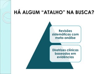 Revisões
sistemáticas com
meta-análise
Diretrizes clínicas
baseadas em
evidências
HÁ ALGUM “ATALHO” NA BUSCA?
 