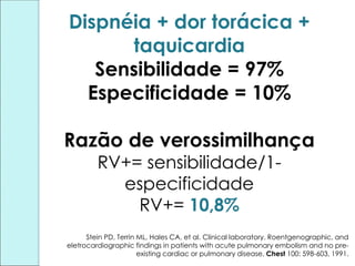 Stein PD, Terrin ML, Hales CA, et al. Clinical laboratory. Roentgenographic, and
eletrocardiographic findings in patients with acute pulmonary embolism and no pre-
existing cardiac or pulmonary disease. Chest 100: 598-603, 1991.
Dispnéia + dor torácica +
taquicardia
Sensibilidade = 97%
Especificidade = 10%
Razão de verossimilhança
RV+= sensibilidade/1-
especificidade
RV+= 10,8%
 