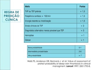 Wells PS, Anderson DR, Bormanis J et al. Value of assessment of
pretest probability of deep-vein thrombosis in clinical
managment. Lancet 1997; 350:1795-8.
REGRA DE
PREDIÇÃO
CLÍNICA
 
