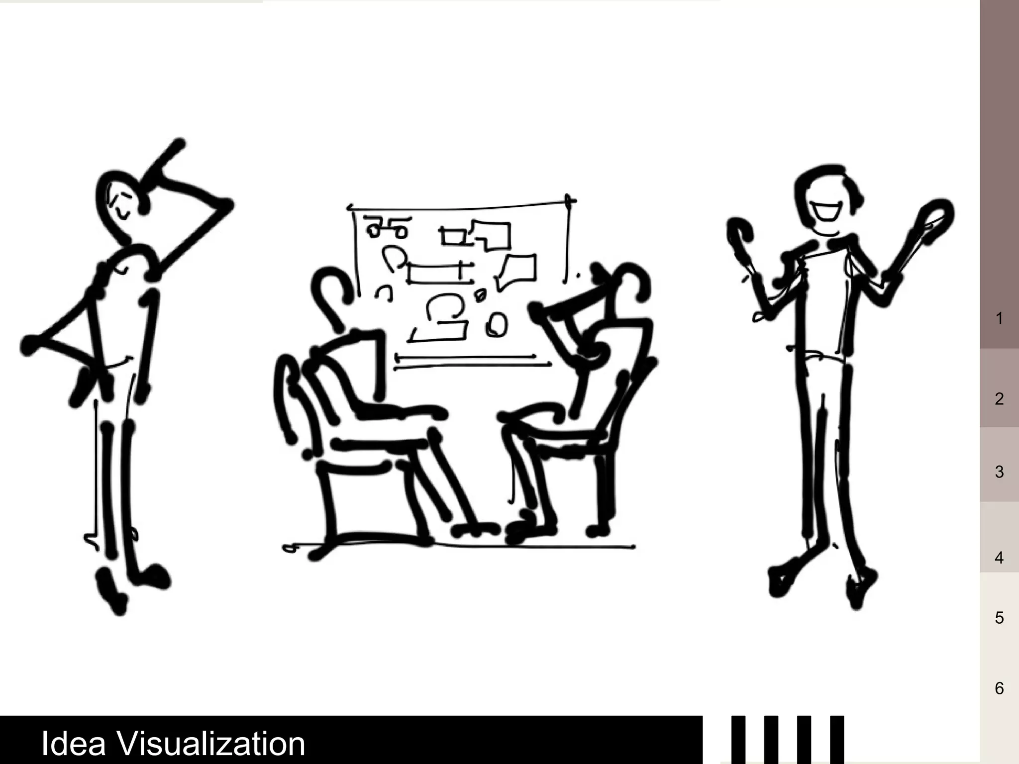 1



                     2



                     3




                     4


                     5



                     6


Idea Visualization
 