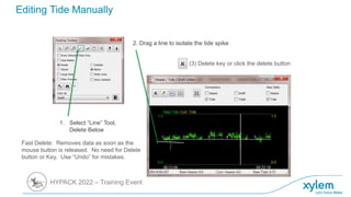 lecture on SBES---Processing-Data.2022.pptx