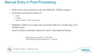 lecture on SBES---Processing-Data.2022.pptx
