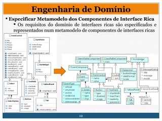 12
Engenharia de Domínio
 Especificar Metamodelo dos Componentes de Interface Rica
 Os requisitos do domínio de interfaces ricas são especificados e
representados num metamodelo de componentes de interfaces ricas
 
