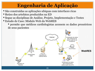 21
Engenharia de Aplicação
 São construídas as aplicações ubíquas com interfaces ricas
 Reúso dos artefatos produzidos na ED
 Segue as disciplinas de Análise, Projeto, Implementação e Testes
 Estudo de Caso: Módulo Web do WebRES
 permite que médicos cardiologistas acessem os dados pressóricos
de seus pacientes
WebRES
 