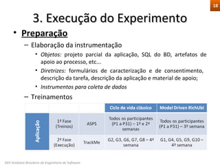 18
3. Execução do Experimento3. Execução do Experimento
• Preparação
– Elaboração da instrumentação
• Objetos: projeto parcial da aplicação, SQL do BD, artefatos de
apoio ao processo, etc...
• Diretrizes: formulários de caracterização e de consentimento,
descrição da tarefa, descrição da aplicação e material de apoio;
• Instrumentos para coleta de dados
– Treinamentos
XXV Simbósio Brasileiro de Engenharia de Software
 
