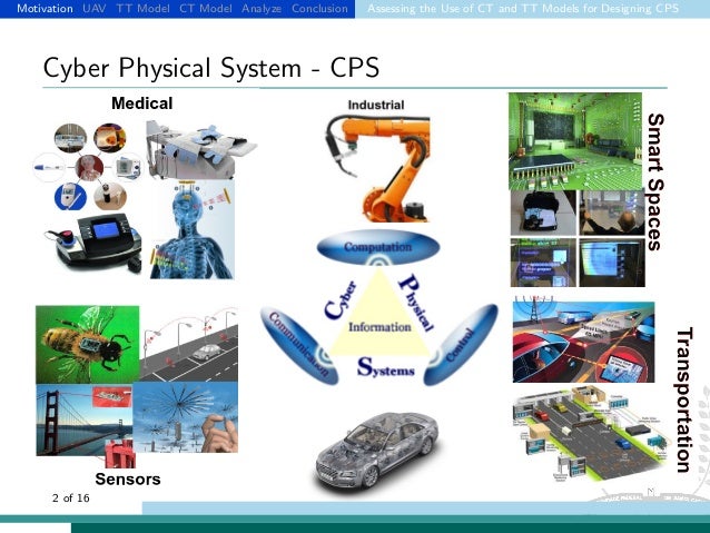 examples of cyber physical systems Assesing the Use of Continous-Time and Timed-Triggered Models for Dev… examples of cyber physical systems Assesing the Use of Continous-Time and Timed-Triggered Models for Dev…