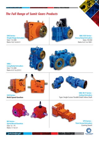 Sum Gear High-Performance SUMIT GEARS SBE Series Extruder Gearboxes: Design ...
