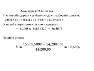 Ханш буурч 1415 болсон бол
Нэг жилийн дараах хүү болон үндсэн төлбөрийн хэмжээ:
10,000 $ x (1 + 0.13) x 1415₮/$ = 15,989,500 ₮
Ханшийн өөрчлөлтөөс хүлээх алдагдал =
= 11,300$ x (1415-1420) = -56,500₮
Зээлийн өгөөж:
 