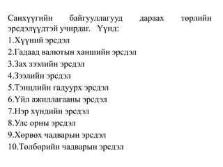 Санхүүгийн байгууллагууд дараах төрлийн
эрсдэлүүдтэй учирдаг. Үүнд:
1.Хүүний эрсдэл
2.Гадаад валютын ханшийн эрсдэл
3.Зах зээлийн эрсдэл
4.Зээлийн эрсдэл
5.Тэнцлийн гадуурх эрсдэл
6.Үйл ажиллагааны эрсдэл
7.Нэр хүндийн эрсдэл
8.Улс орны эрсдэл
9.Хөрвөх чадварын эрсдэл
10.Төлбөрийн чадварын эрсдэл
 