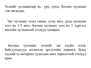 Зээлийг хугацаагаар нь урт, дунд, богино хугацаат
гэж ангилдаг.
Урт хугацаат зээлд таваас дээш жил, дунд хугацаат
зээл нь 1-5 жил, богино хугацаат зээл нь 1 хүртэлх
жилийн хугацаатай зээлүүд хамарна.
Богино хугацаат зээлийг аж ахуйн нэгж,
байгууллагууд ихэвчлэн эргэлтийн хөрөнгө буюу
түүхий эд материал худалдан авах зорилготой зээлүүд
орно.
 