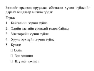 Зээлийг эрсдэлд оруулдаг объектив хүчин зүйлсийг
дараах байдлаар ангилж үздэг.
Үүнд:
1. Байгалийн хүчин зүйлс
2. Эдийн засгийн ерөнхий төлөв байдал
3. Улс төрийн хүчин зүйлс
4. Хууль эрх зүйн хүчин зүйлс
5. Бусад:
Соёл
Зан заншил
Шүтлэг гэх мэт.
 