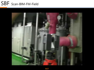 SBF Scan-BIM-FM-Field
KICT
 