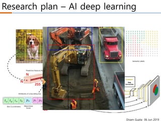 Research plan – AI deep learning
Divam Gupta 06 Jun 2019
 