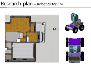 Research plan – Robotics for FM
 