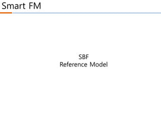 Smart FM
SBF
Reference Model
 