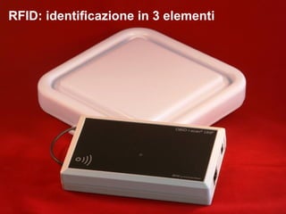 RFID: identificazione in 3 elementi
 