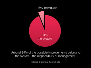 6% individuals




                       94%
                    the system



Around 94% of the possible improvements be...