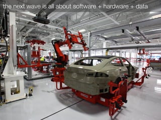 the next wave is all about software + hardware + data
 