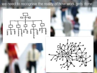 we need to recognise the reality of how work gets done
 