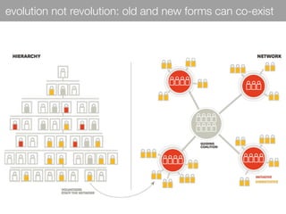 evolution not revolution: old and new forms can co-exist
 